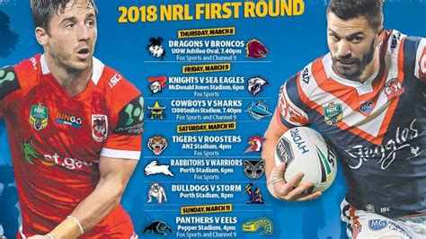 2018 NRL Season Preview .